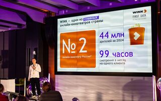 Data-Driven AVOD: "Ростелеком" представил новое решение для таргетированной рекламы Data-Driven AVOD: "Ростелеком" представил новое решение для таргетированной рекламы